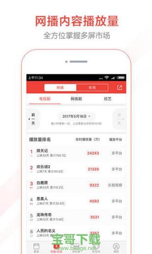 猫眼专业版实时票房安卓版v6.0.0