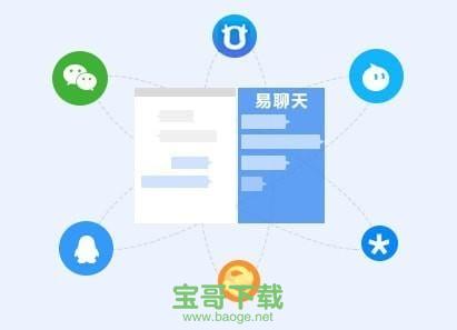 易聊天