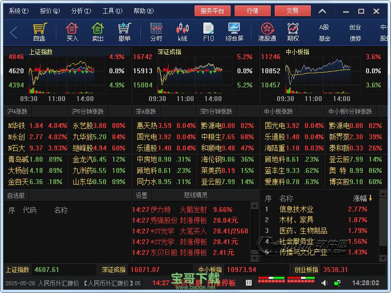 华安证券投资赢家下载