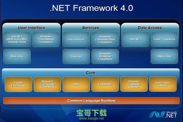 net framework 4.0 官方版 64位