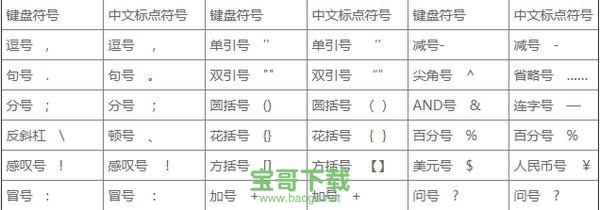冰凌输入法下载