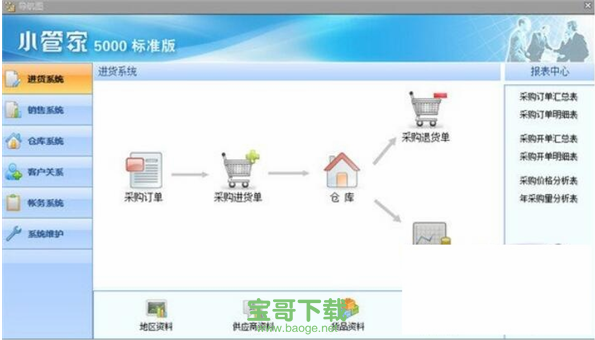 小管家进销存软件正式版 5.5.1官方版