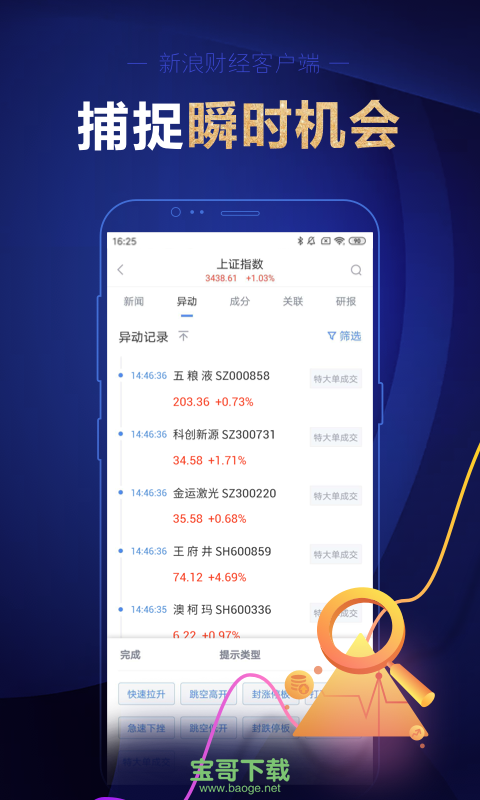 新浪财经app