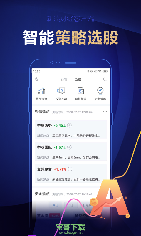 新浪财经安卓版 v4.20.0.2 官网最新版
