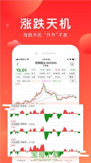 华讯股票app下载