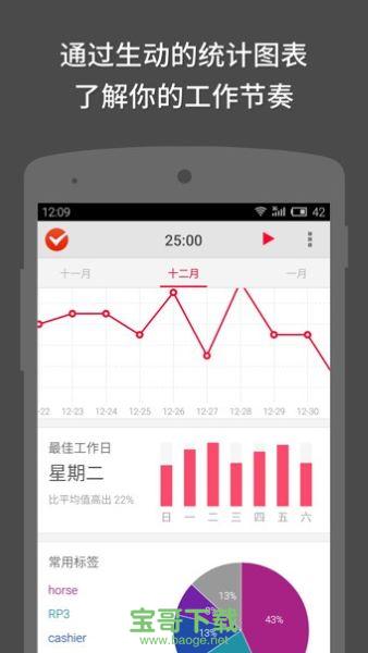 番茄土豆 番茄土豆