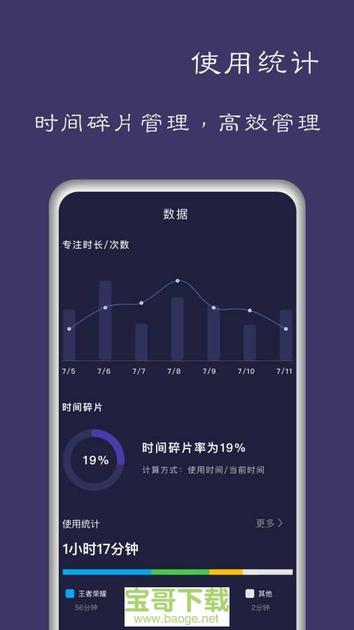 告别手机控下载