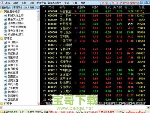 国泰君安大智慧 国泰君安大智慧