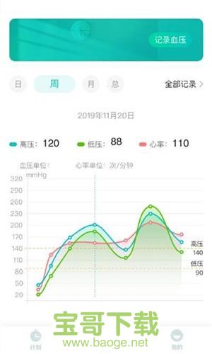 好呗健康手机版最新版 v1.0.3
