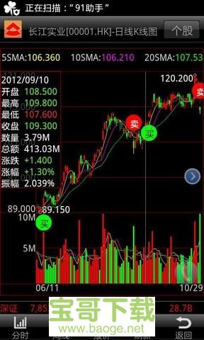 齐鲁证券掌e通安卓版 v4.8.993 最新免费版