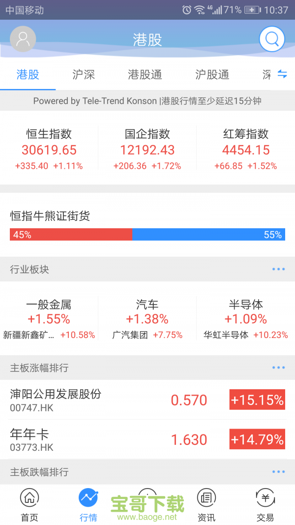 中信建投国际交易宝