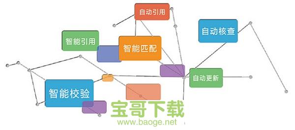 法度智能笔录下载