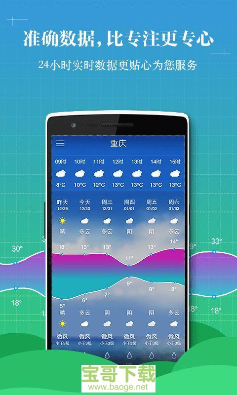 云犀天气app下载