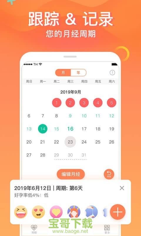 FloMe月经期助手app
