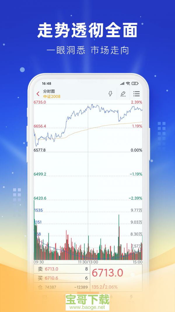 银河期货专业版app