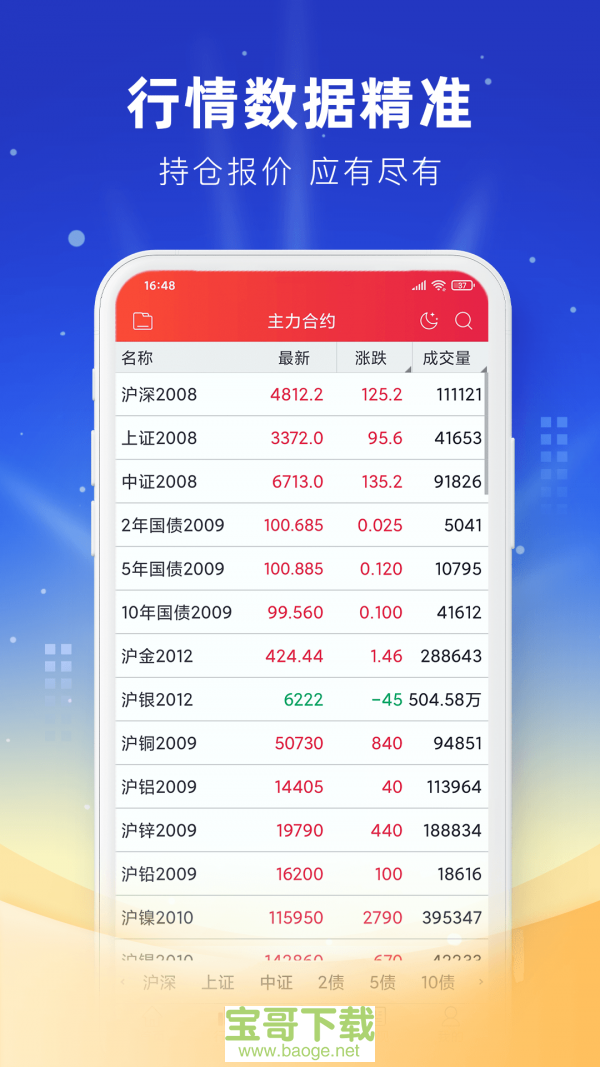 银河期货专业版