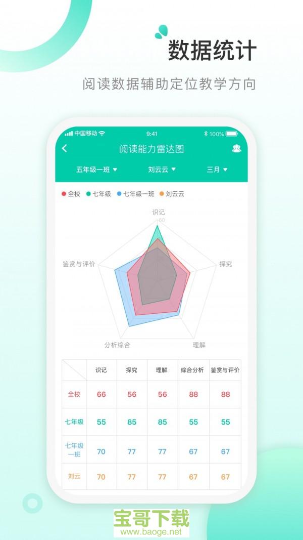 书香阅读教师手机版最新版 v4.2