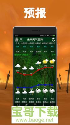 健茂天气app下载 健茂天气app下载