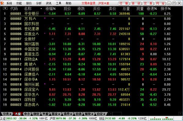 华福证券通达信免费版下载